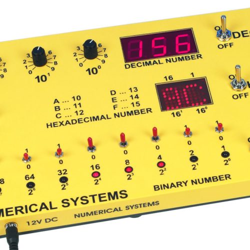 Numerical Systems