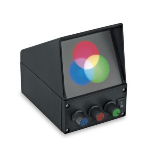 Color Mixing Demonstration Apparatus