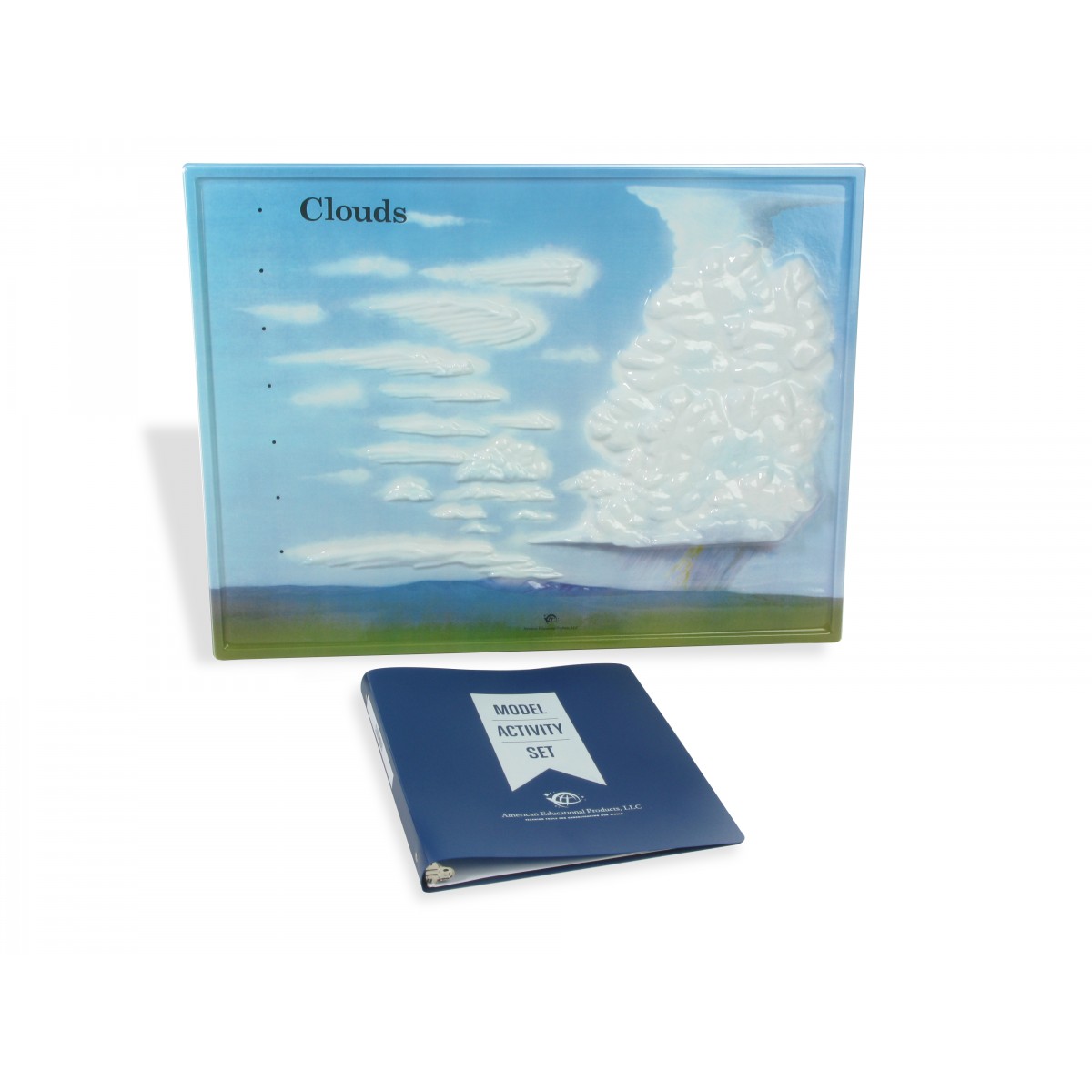 Cloud Model Activity Set