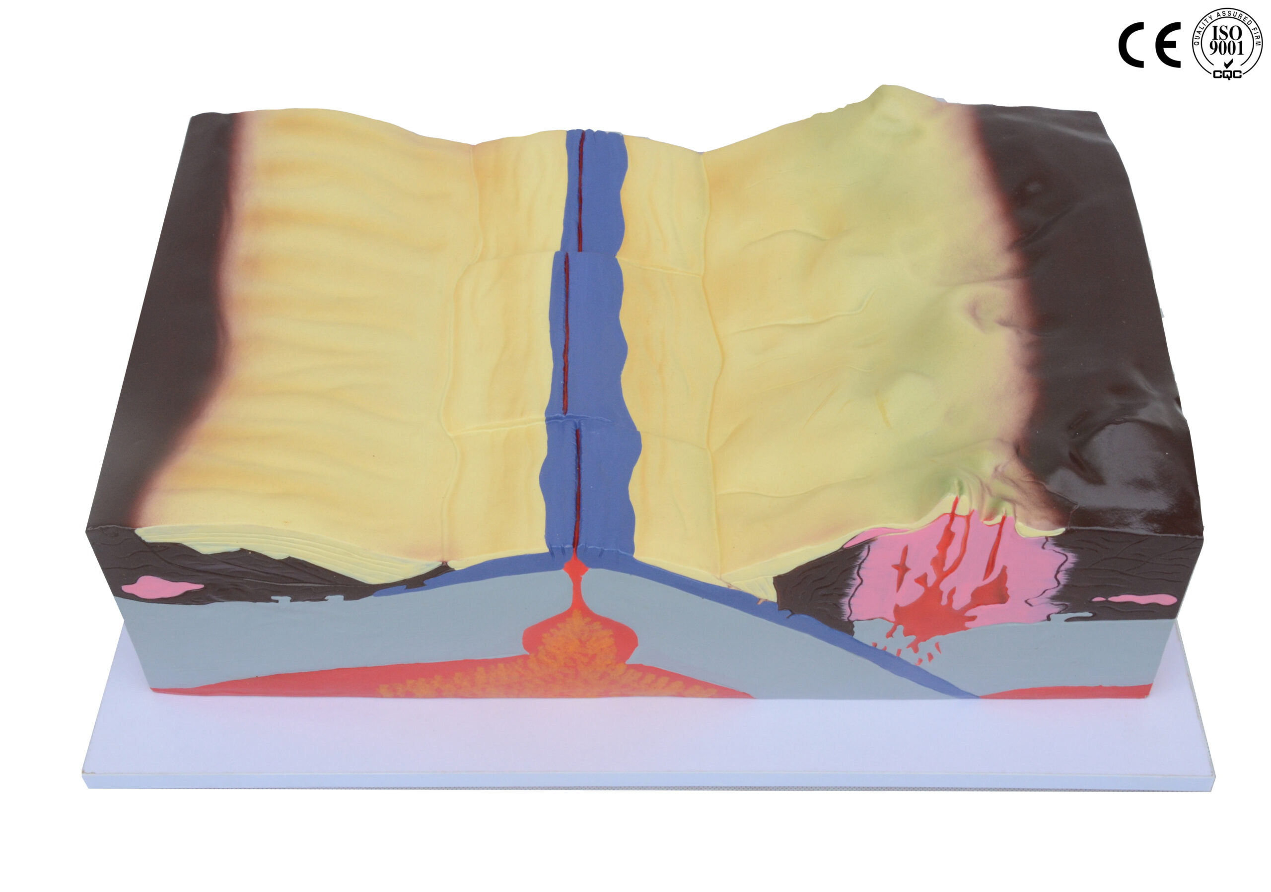 VOLCANO MODEL