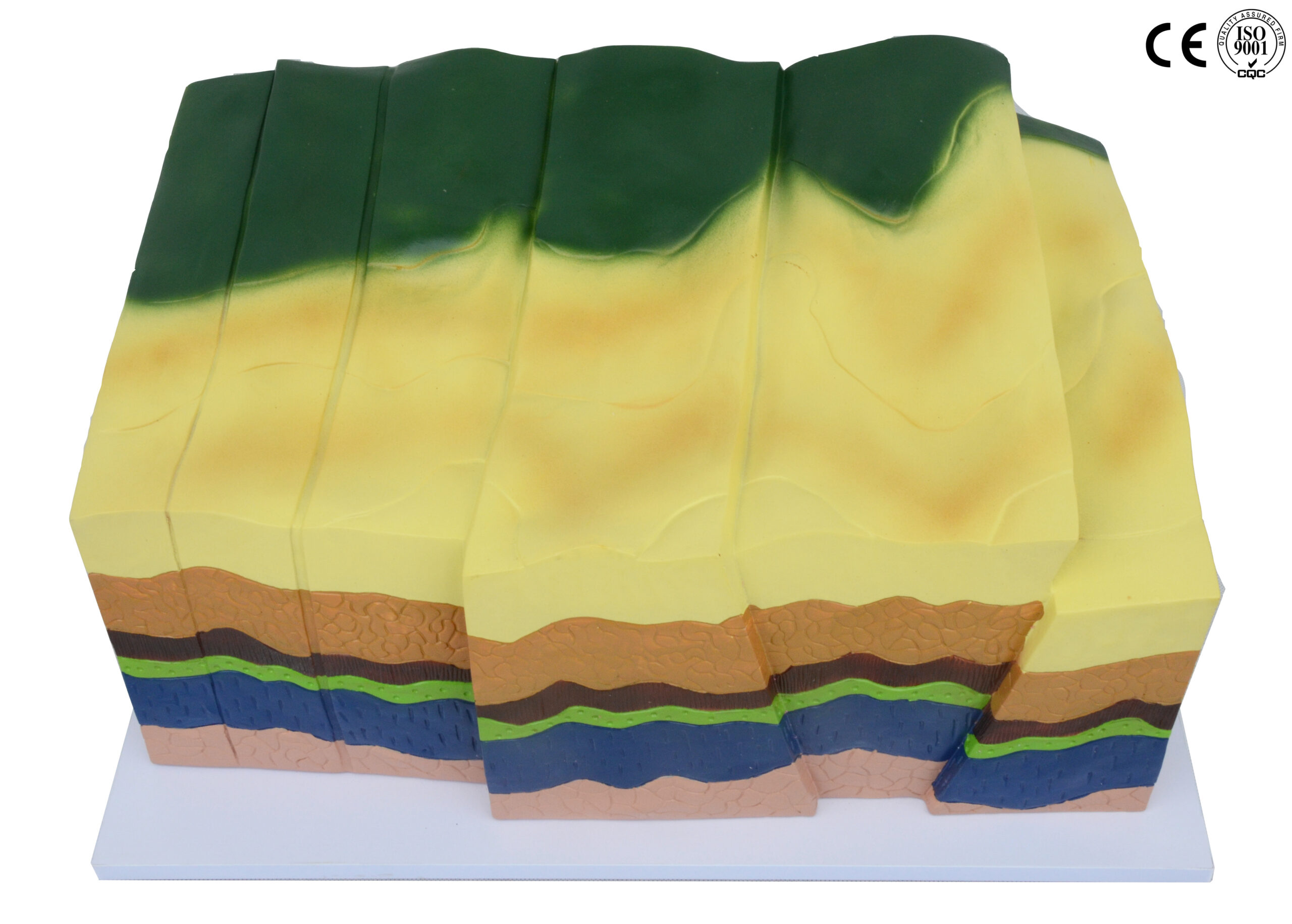 FOLDS AND FAULTS MODEL