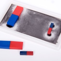 MAGNETIC FIELD FRAME ,FIELD PATTERN WINDOW- TRANSPARENT