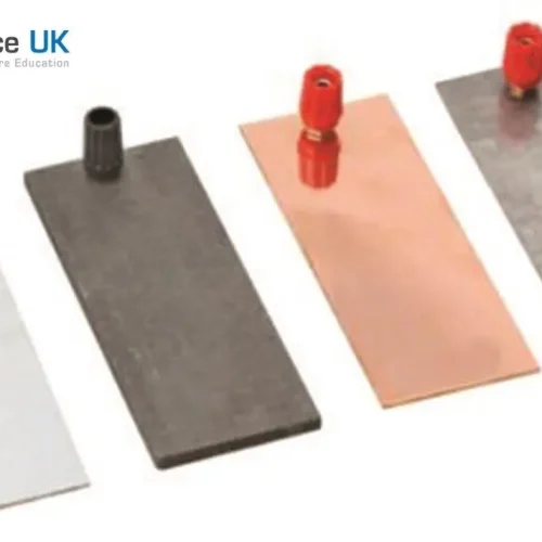 ELECTROAD PLATES FOR SIMPLE CELL, ZINC