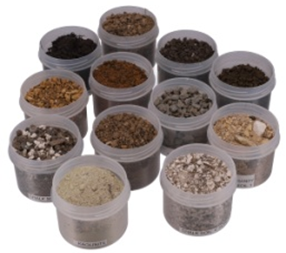 Comprehensive Soil Type Kit