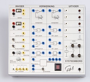 System Board