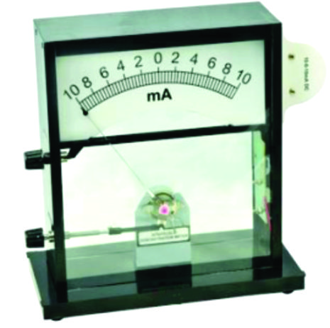 DEMONSTRATION MULTIMETER II
