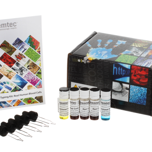 BLOOD TYPING KIT (WITH Red BLOOD CELLS)