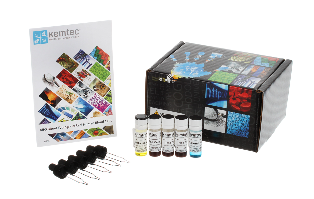 BLOOD TYPING KIT (WITH Red BLOOD CELLS)