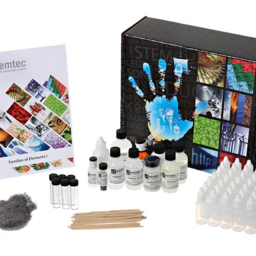 FAMILIES OF ELEMENTS I KIT
