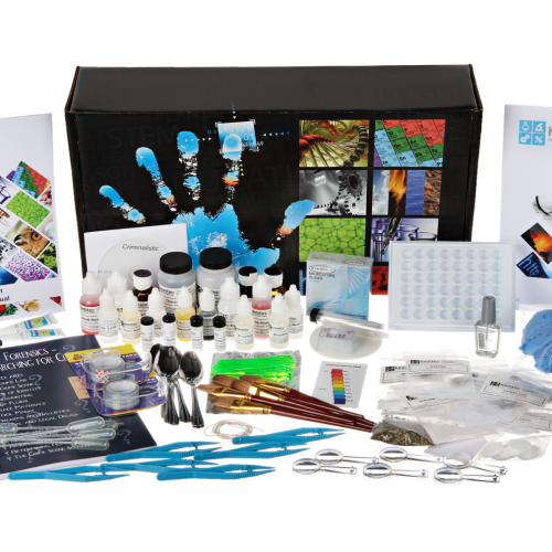 Criminalization Kit